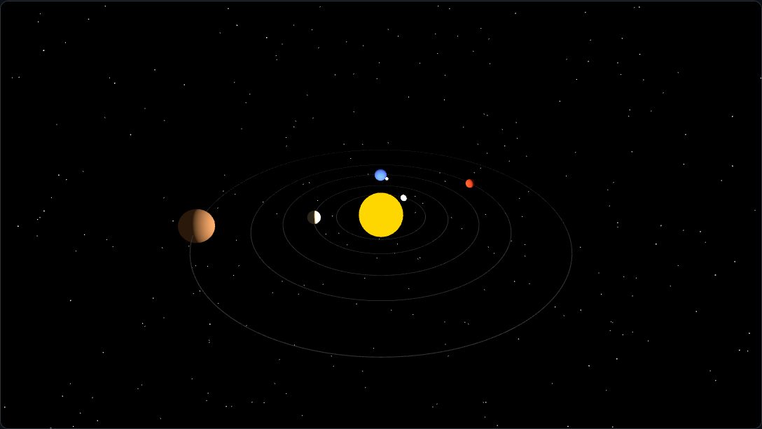 Solar System