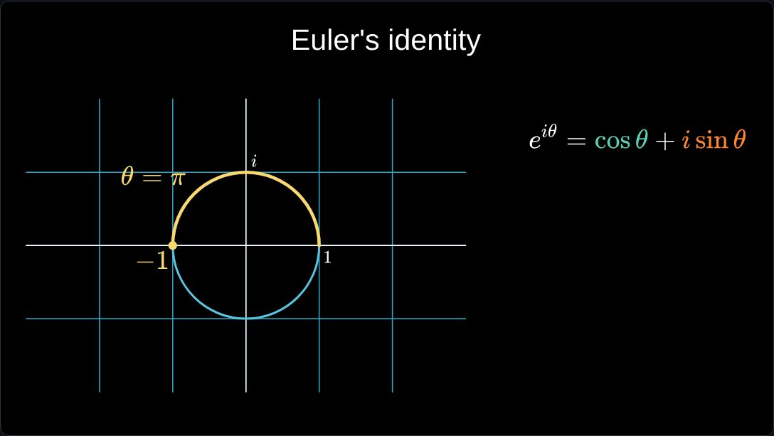 Euler's identity