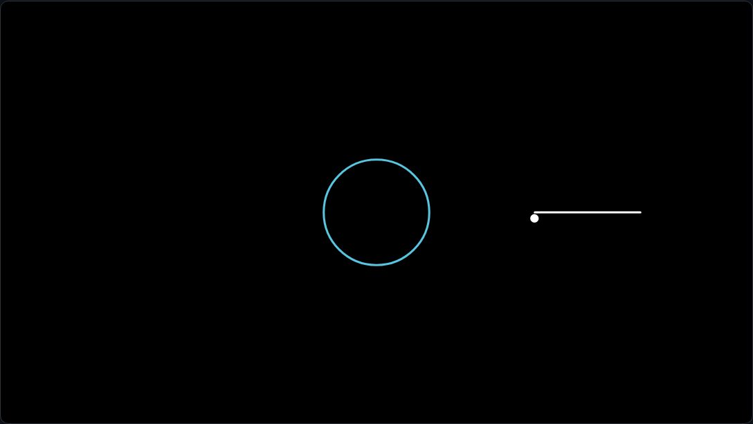 Points on shapes